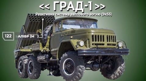 22. WEAPONS No. 23. RSZV Grad-1