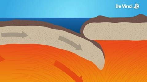 3. Plate Tectonics - The Continents Collide