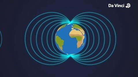 5. The Earth’s Magnetic Field