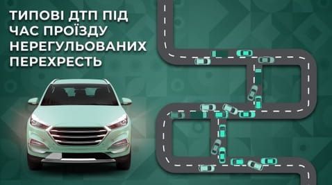 26. Typical road accidents when driving through unregulated intersections