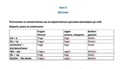 Lesson 3 - Verbs in German