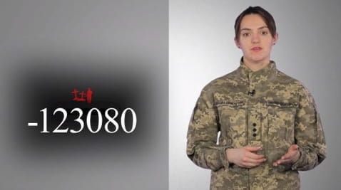 105. 01/25/2022 Losses of the enemy