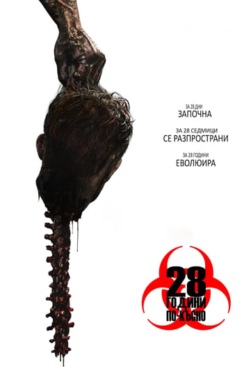 28 години по-късно