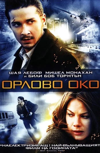 Орлово око
