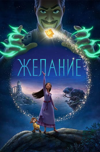 Желание